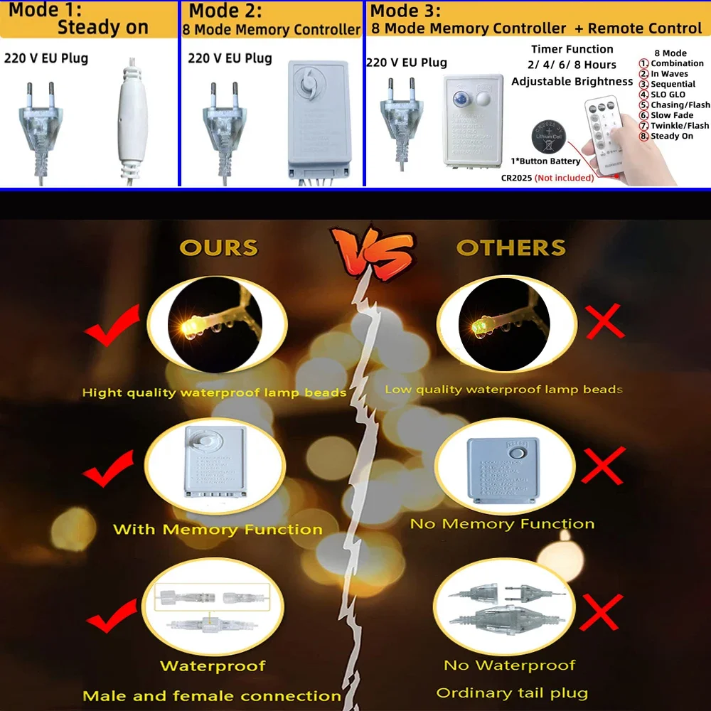 집에 대 한 크리스마스 장식 야외 LED 커튼 고드름 문자열 빛 거리 갈 랜드 집에 겨울 3M-35M 라마단 장식