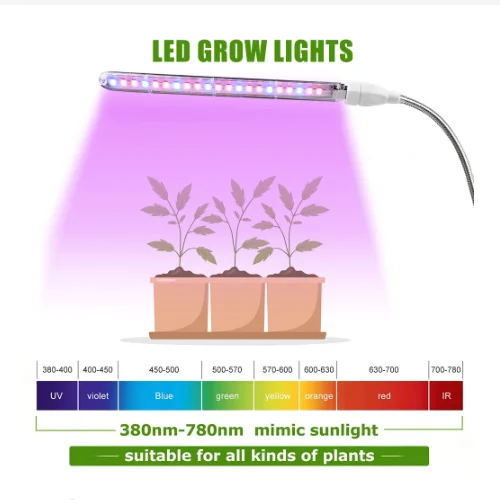 USB 5V สีแดงและสีน้ําเงิน dual-สี LED การฉายรังสีเติมแสงทั้งพืช Grow Light ในร่มพืชดอกไม้ต้นกล้าเรือนกระจก LIGHT