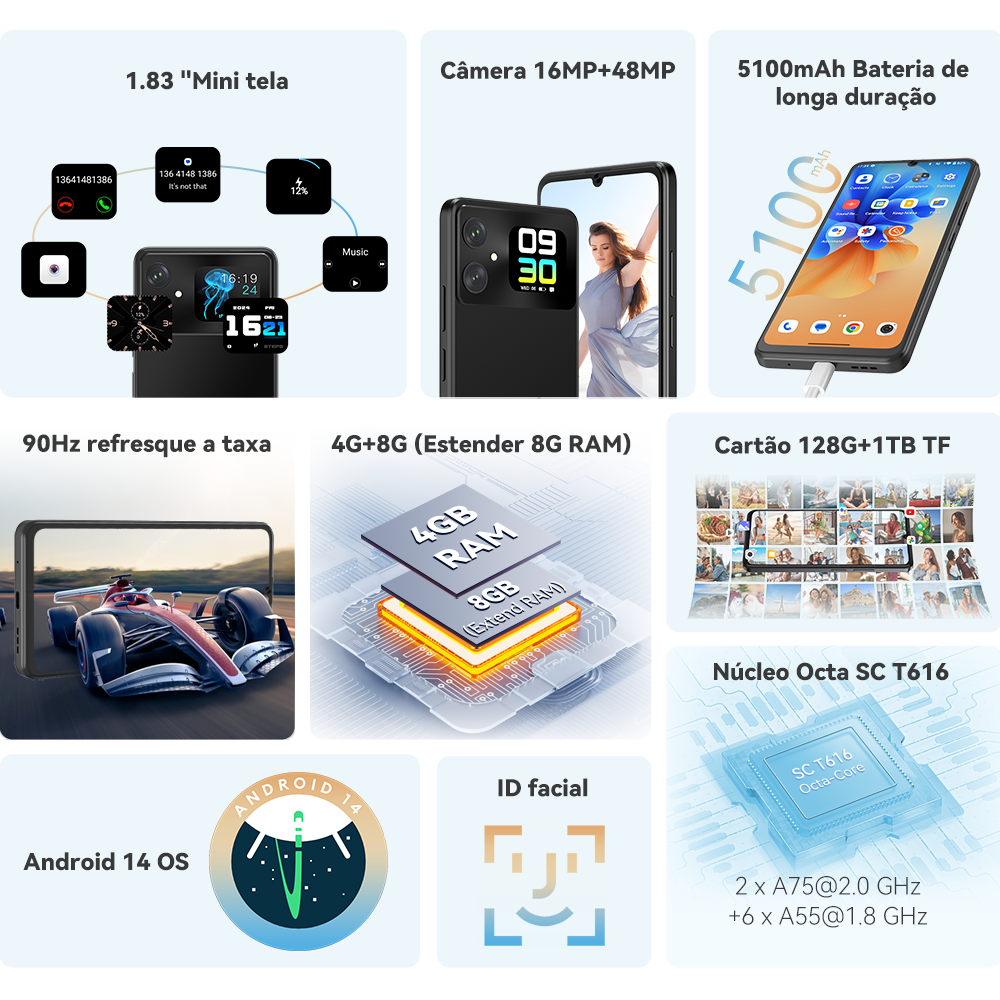 Cubot A20, Smartphone Android 14, 12 GB de RAM (4 GB + 8 GB estendidos) + 128 GB de ROM, tela HD+ de 90 Hz e 6,745 polegadas, bateria de 5100 mAh, câmera de 48 MP, Face ID, 4G celular, OTG celulares