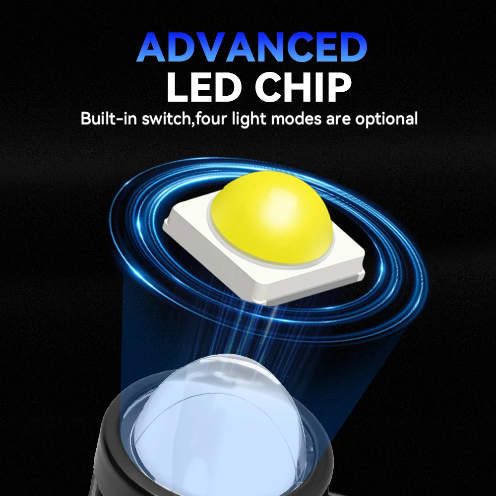 Motorfiets Led Spotlight Mini Rijden Licht 12V Hi/Lo Dual Color Motorfiets Koplamp ATV Scooter Motorfiets Extra koplamp
