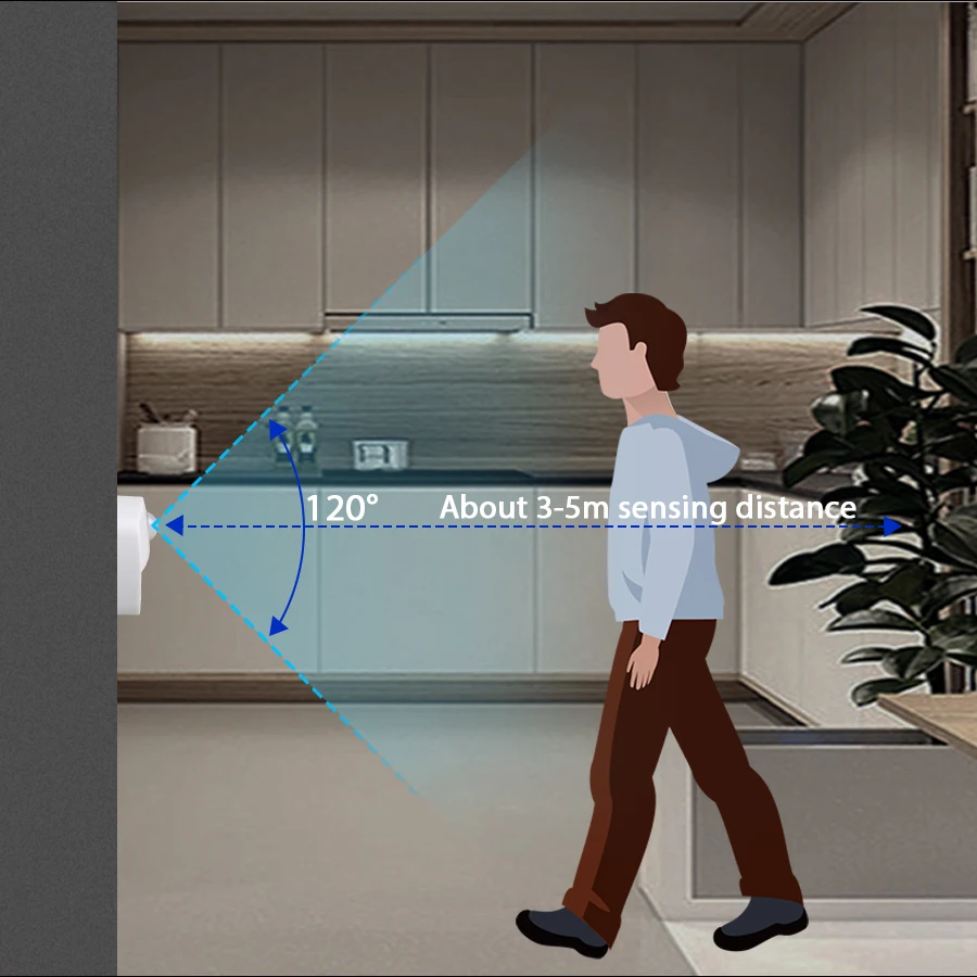 Motion Sensor Cabinet Lamp LED Night Light Wireless Bedside Nightlight Battery Power For Bedroom Closet Stairs Lighting