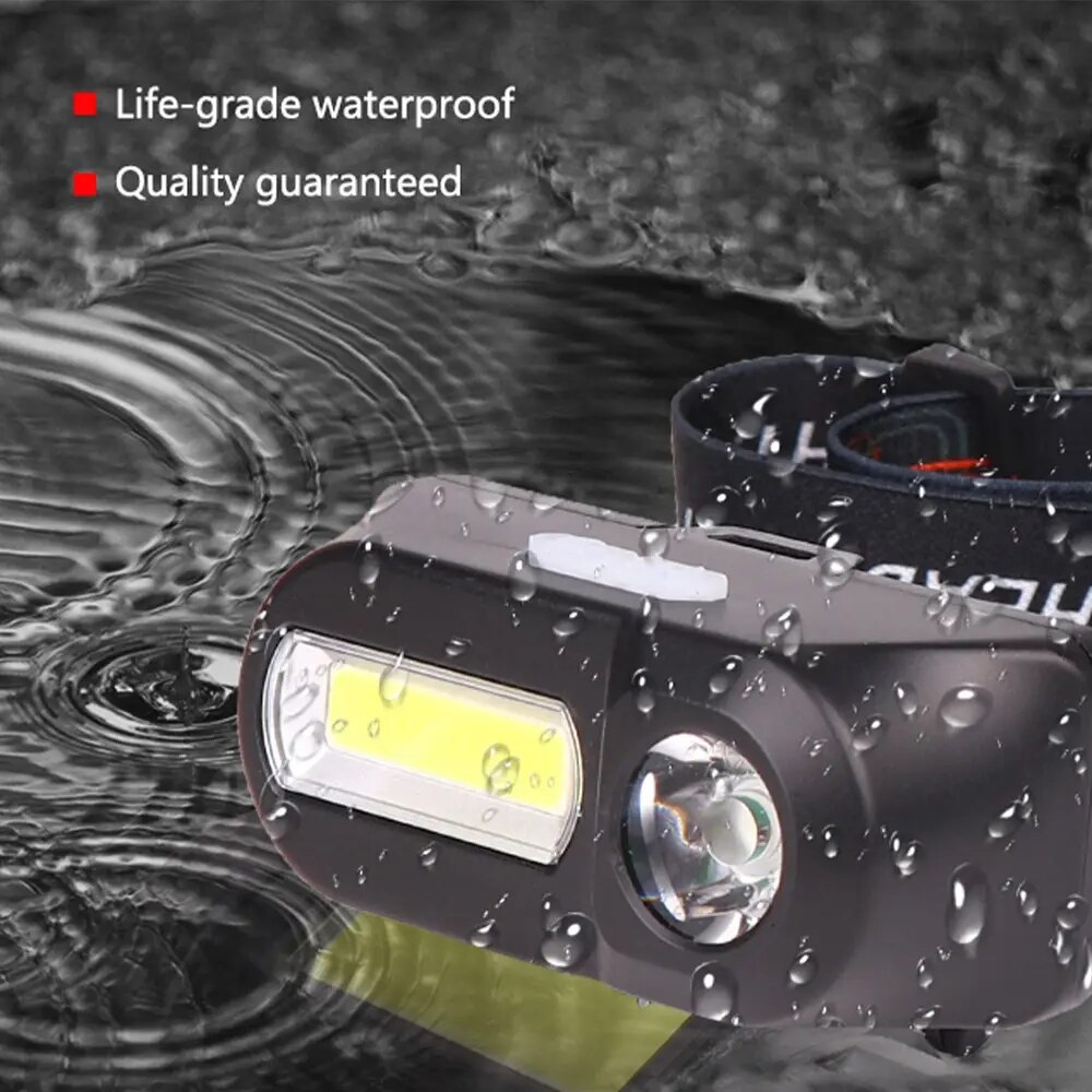 Outdoor Kopf Lampe Starke Licht Cobled Multi Funktion Scheinwerfer USB Lade Kopf Montiert Taschenlampe Outdoor Nacht Angeln