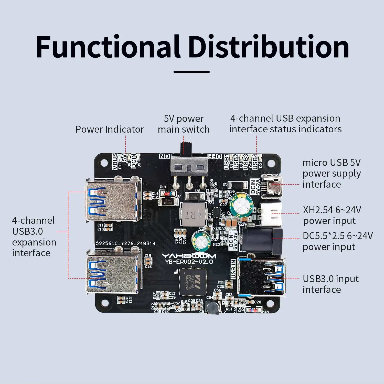 USB Hub 3.0 Đa USB Splitter 4 Cổng USB Với Micro Phí Điện Hoặc 9-24V Điện Cho raspberry Pi Jetson Ros Robot Thiết Bị