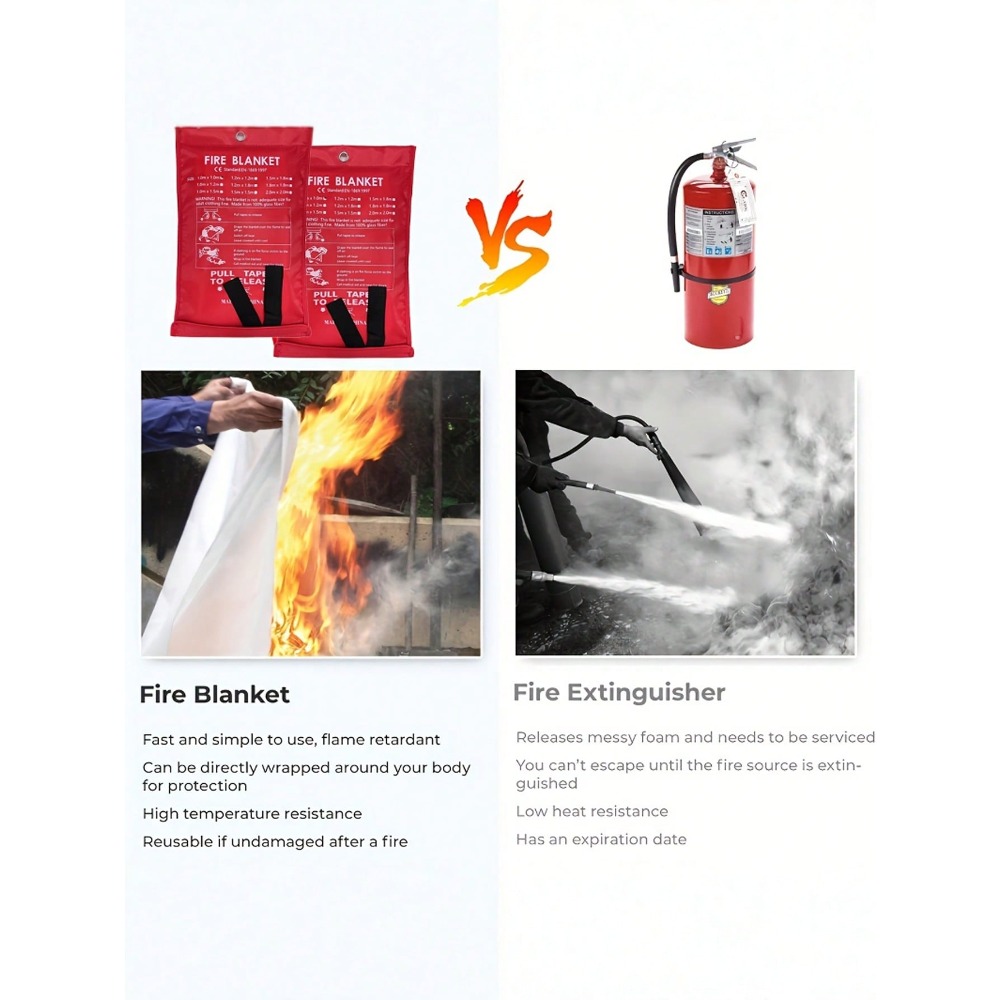 Fire Blanket 39.37 X 39.37 Inches Emergency Flame Retardant Blanket Fiberglass Fire Blanket for Kitchen Fireplace Grill