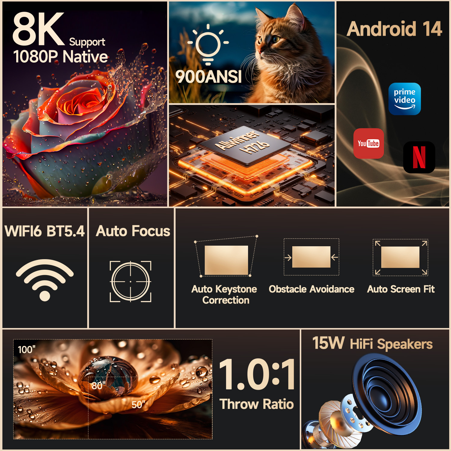 Magcubic 900ANSI Android 14 Projector Auto Focus Support 8K Native 1080P With Wifi6 BT5.4 16G Allwinner H726 Portable HY350Max