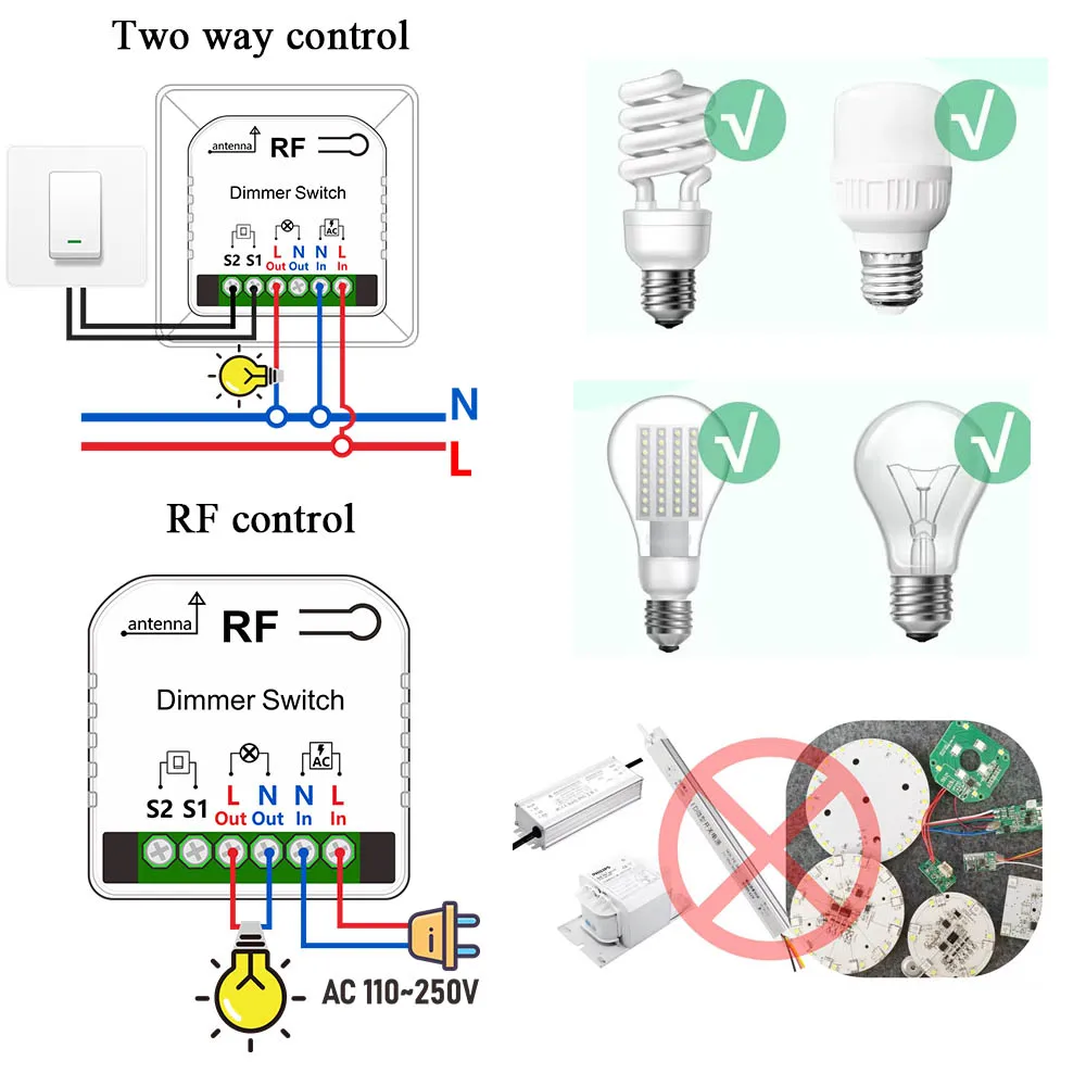 Tedeligo RF 433mhz LED Dimmer Switch 110V 220V 150W Light Brightness Adjustable Module Support 2 Way Wired and Wireless Control