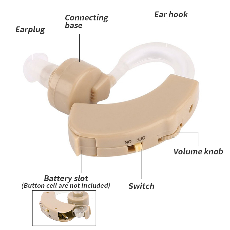 BTE Hearing Aid Ear for Deafness Sound Amplifier Adjustable Hearing Aids Portable Super Ear Hearing Amplifier for the Elderly
