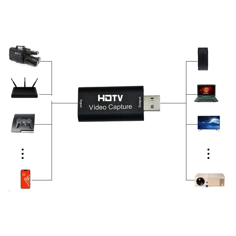 4K Bắt Hình Thẻ USB 3.0 USB2.0 HDMI-Tương Thích Tiểu Ly Đầu Ghi Hình Cho PS4 Trò Chơi DVD Máy Quay Camera phát Trực Tiếp