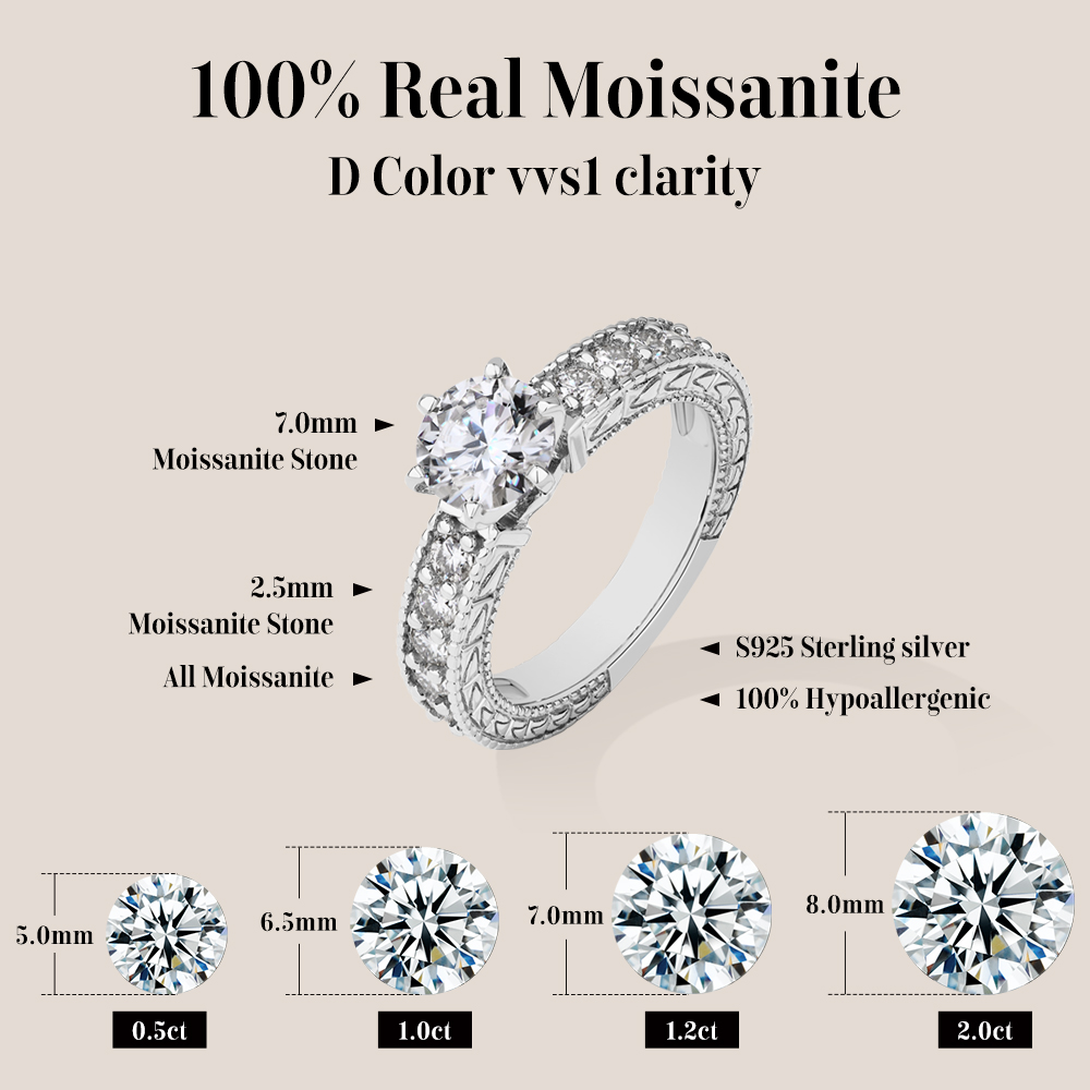 MINTYBOX 1.5ct S925 Cincin Pertunangan Moissanite untuk Wanita 7.0Mm Cincin Berlian Lab 18K Hadiah Perhiasan Mewah Berlapis Emas untuknya