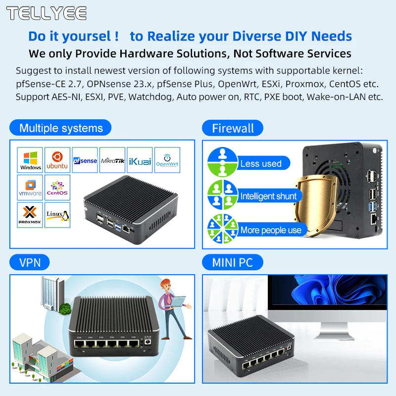 Intel N100 Soft Router 6 Lans i226-V 2.5G Fanless Mini PC COM HD DP USB Type-C pfSense Firewall Appliance OPNsense ESXi Computer