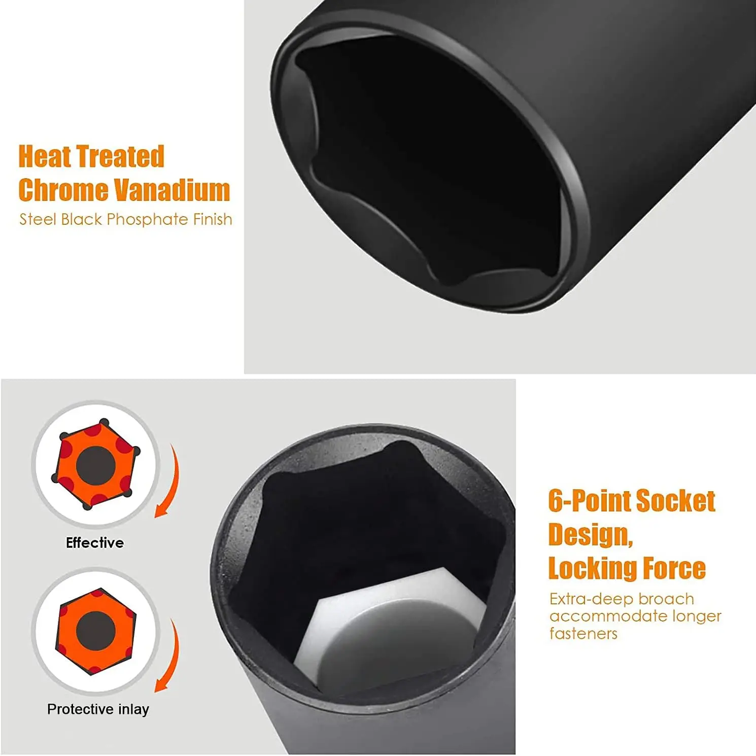1/2 นิ้วไดรฟ์ล้อ Protector ซ็อกเก็ตผลกระทบบาง Deep Impact SOCKET ชุดพลาสติก LUG NUT 17 มม.,19 มม.,21 มม.,22 มม.