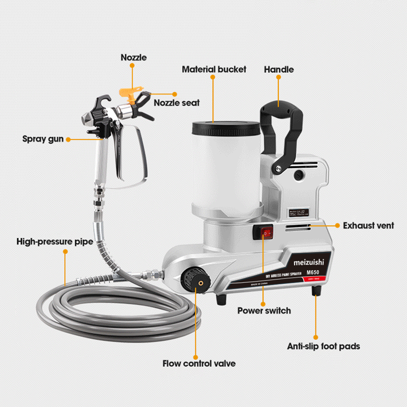 Multifunctional 1200W Airless Paint Sprayer Machine 2L Small Portable Electric Spray Gun High Power Home Painting