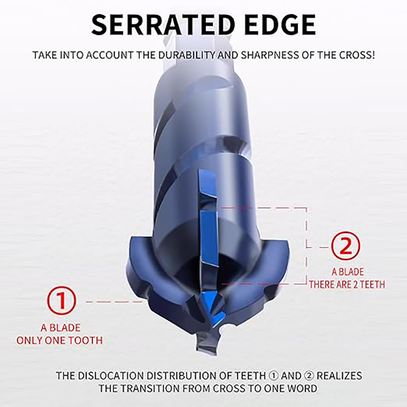 7/6/5/4PCS Four-edge Serrated Drill Bit Set For Drilling Holes In Glass Tiles Walls Concrete 3-12mm Sawtooth Drill Bit Set Tools