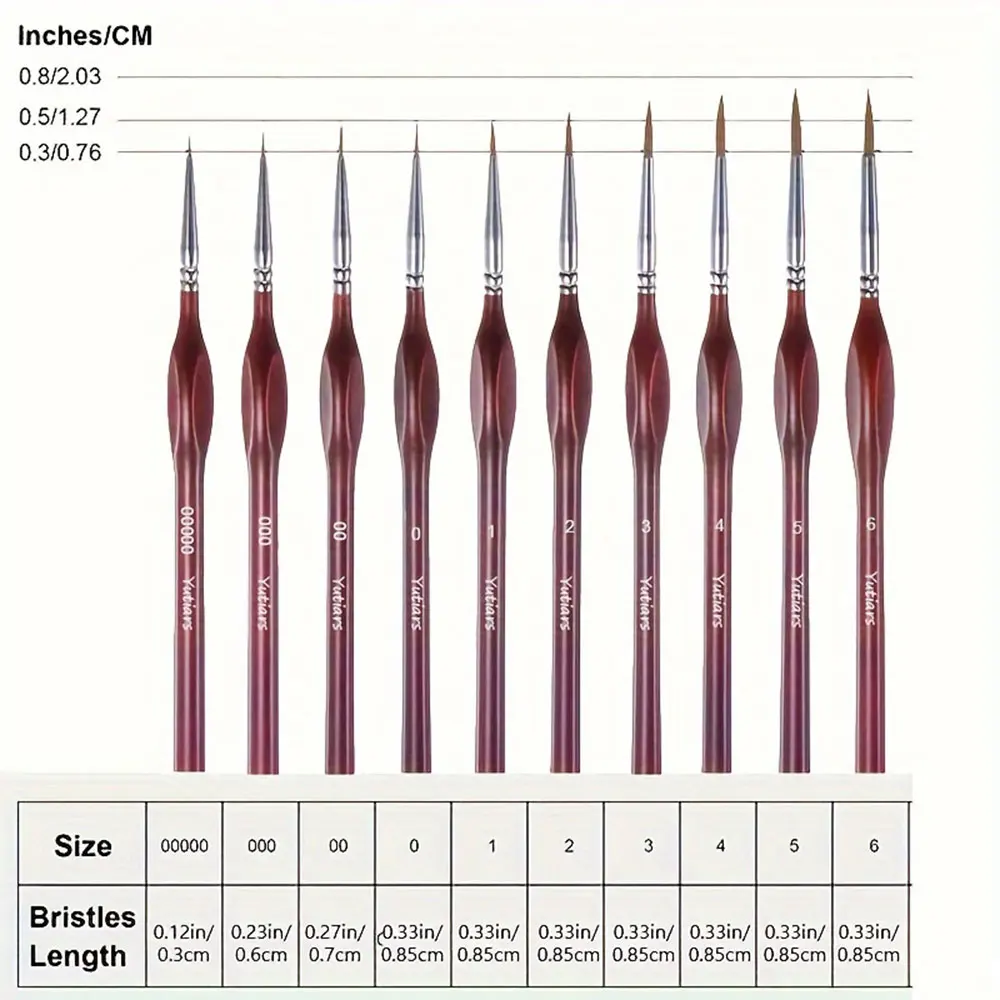 10 ชิ้น Fine Detail แปรงทาสี Miniature แปรงสําหรับ Mini สีชุดแปรงสําหรับอะคริลิค, สีน้ํา, น้ํามัน, ใบหน้า, เล็บ