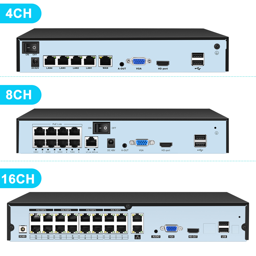 Grabadora de vídeo 4k Ultra HD POE NVR, Onvif, H.265, 48V, detección facial, cámara IP, sistema de CCTV, P2P, cámara de vigilancia de seguridad de red
