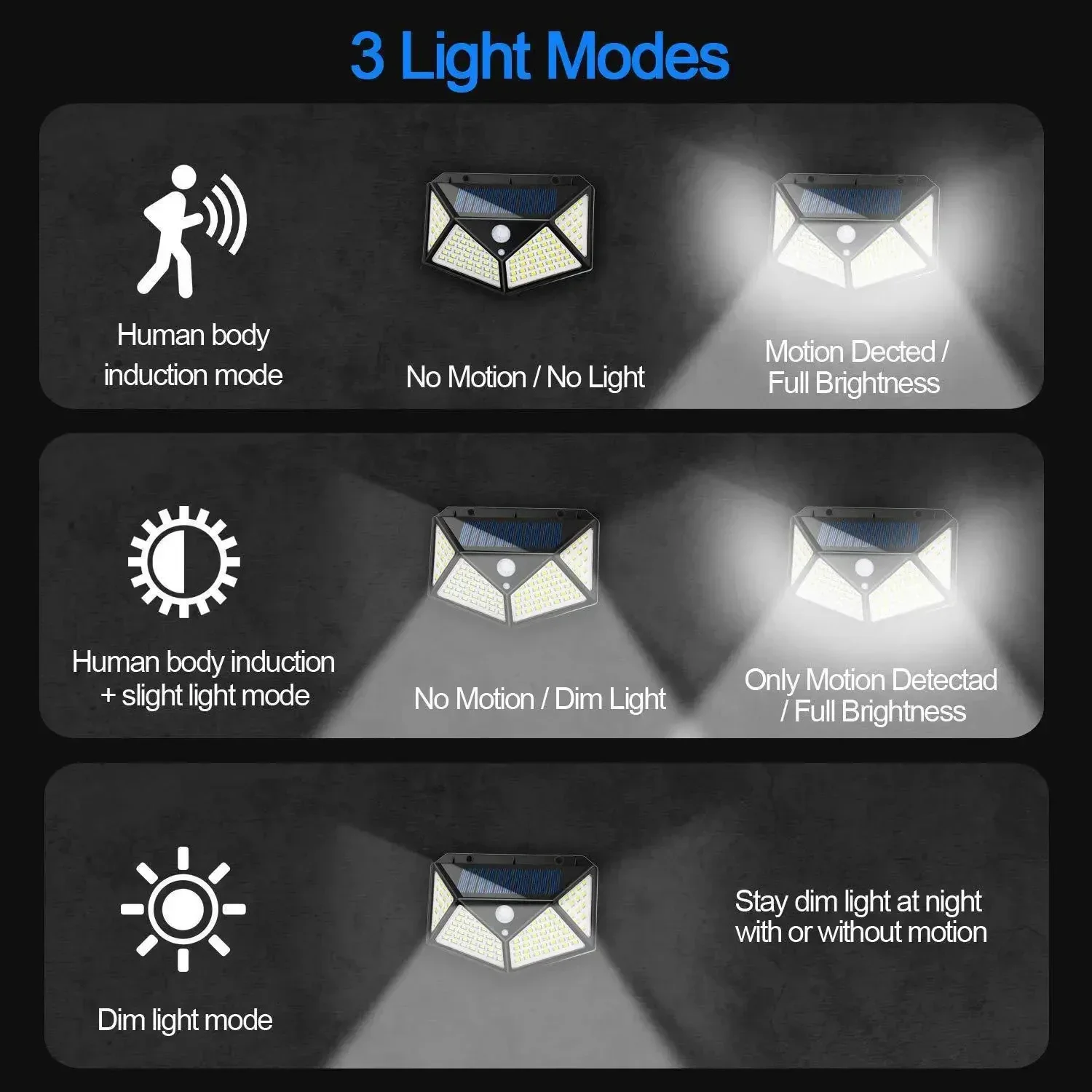 1-6 Pcs Solar LED Outdoor Lights 100 LED Garden Wall Lights with Motion Sensor 3 Modes for Courtyard Lawn Patio Courtyard Fence