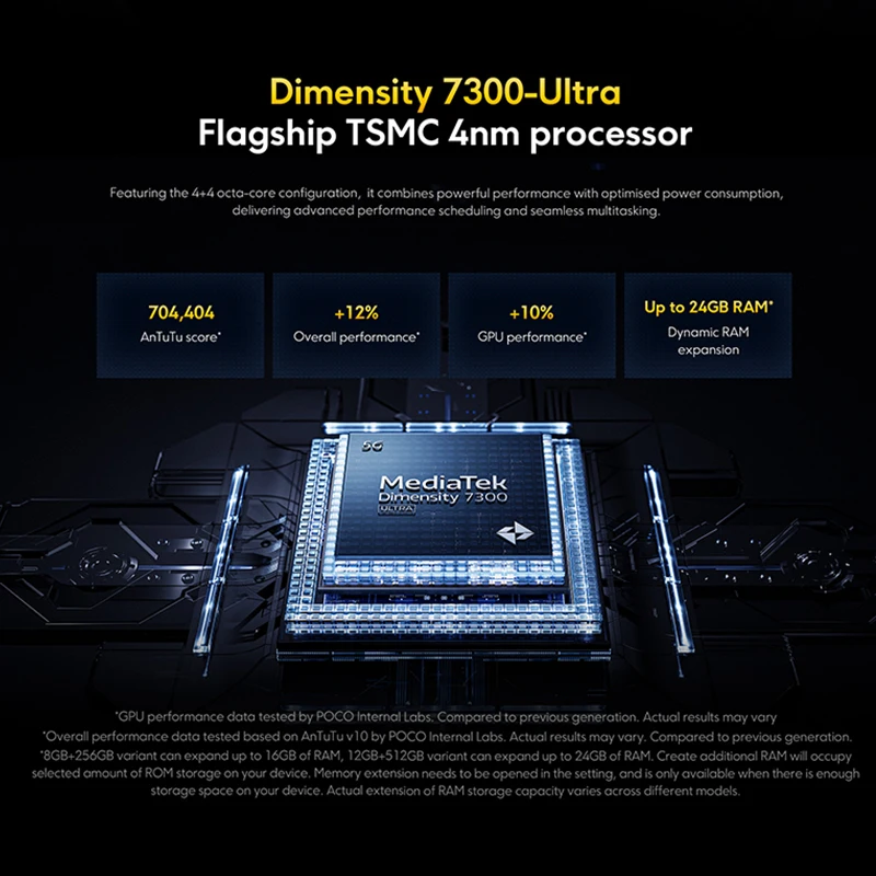 POCO X7 Smartphone Global Version 256GB/512G 120Hz 6.67" CrystalRes Display Dimensity 7300-Ultra 5110mAh Battery 45W Charger NFC