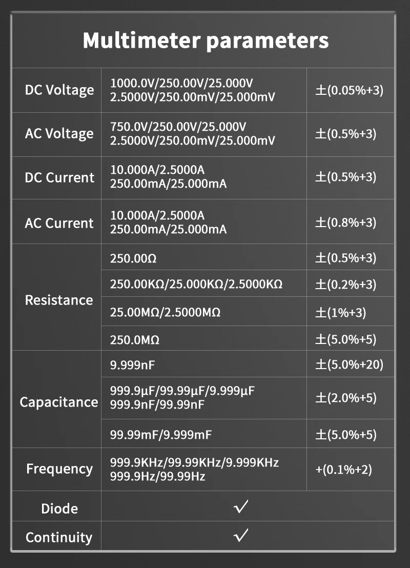 ZOYI ZT-703S Upgrade 50MHz Handheld Digital Oscilloscope Multimeter Signal Generator 3 in 1 Dual Channel Automotive Tools