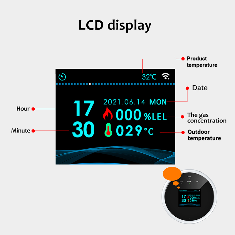 Tuya-Home Detector De Gás GLP, Alarme De Vazamento De Gás Natural, Display LED, Sensor De Vazamento, Controle APP Vida Inteligente, WiFi
