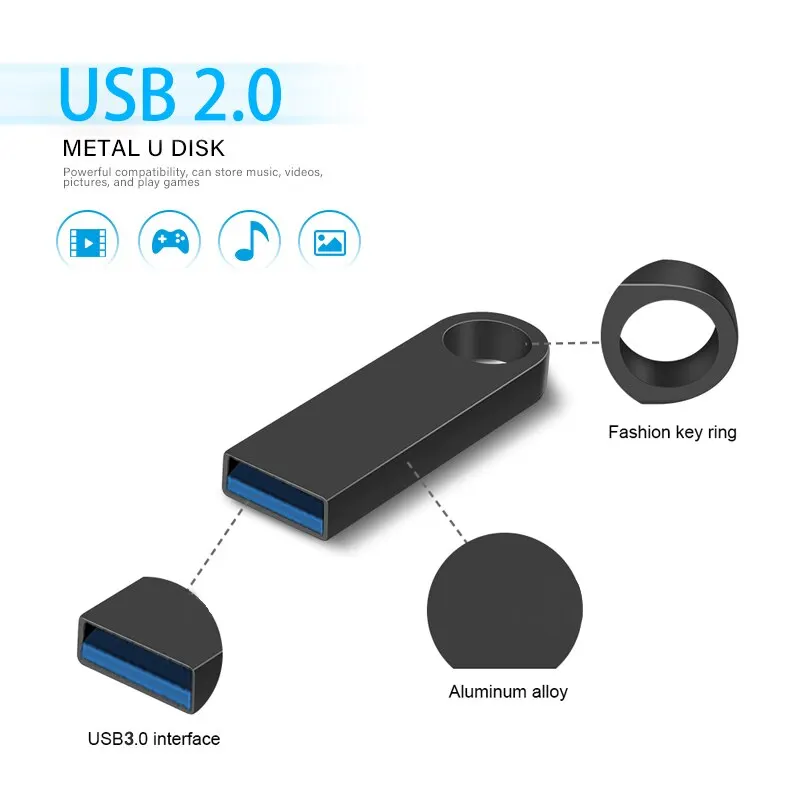 Unidad Flash USB 2,0 de alta velocidad, Pendrive de 128GB, 2,0 GB, envío gratis