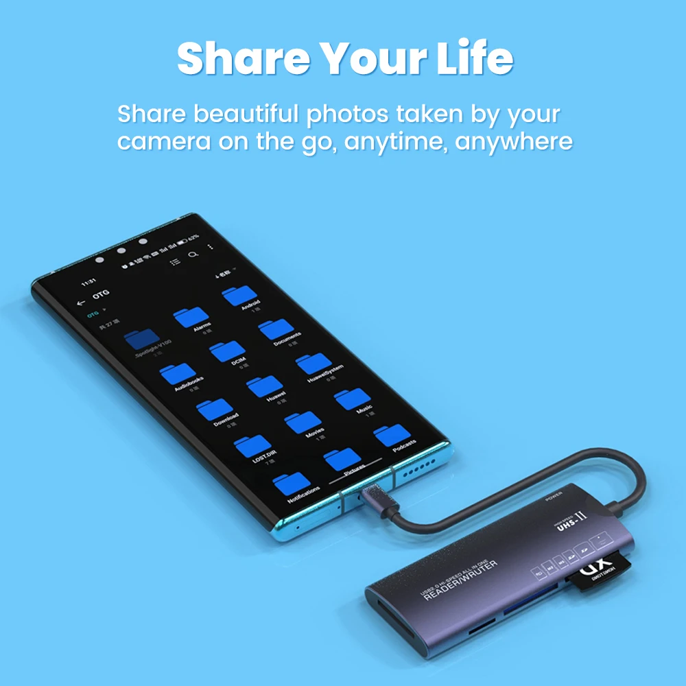 6 in 1 USB2.0 Multifunctional Reader SD/TF/XD/CF/M2 Memory Card Adapter Suitable For Cameras Computers High-speed Data Transfer