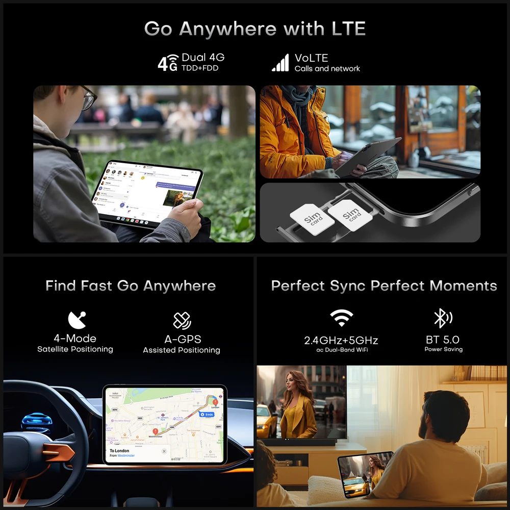 Планшет Teclast T65 13,4 дюйма, 2K, 120 Гц, Dsiplay Unisoc T7280, восьмиядерный процессор, макс. 20 ГБ ОЗУ, 128 ГБ ПЗУ, 8000 мАч, аккумулятор, планшеты Android 15 Lte