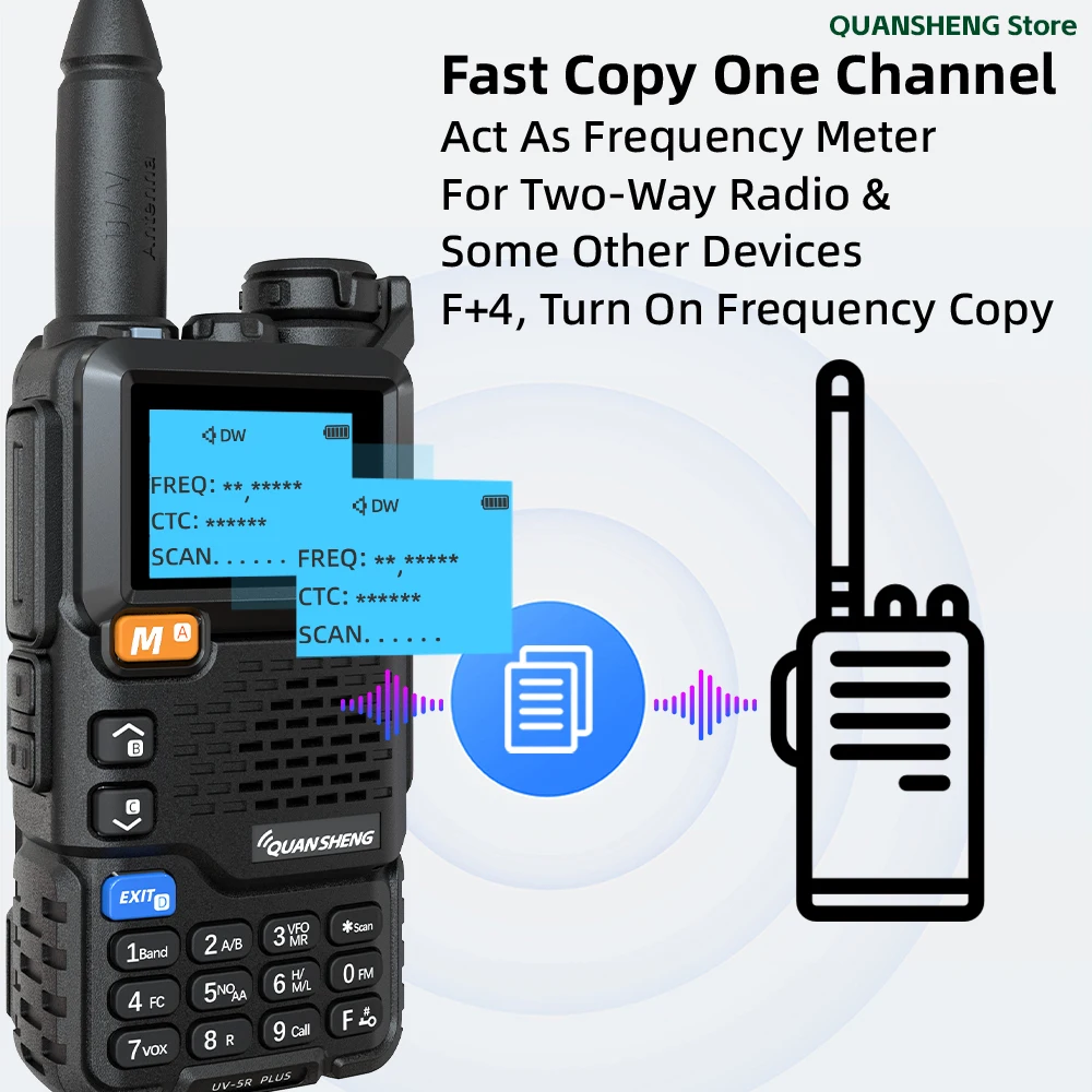 Quansheng UV 5R Plus Walkie Talkie Kommunikation Am FM Zwei-Wege-Radiosender K5 Empfänger Ham Amateur Wireless Set Long Range