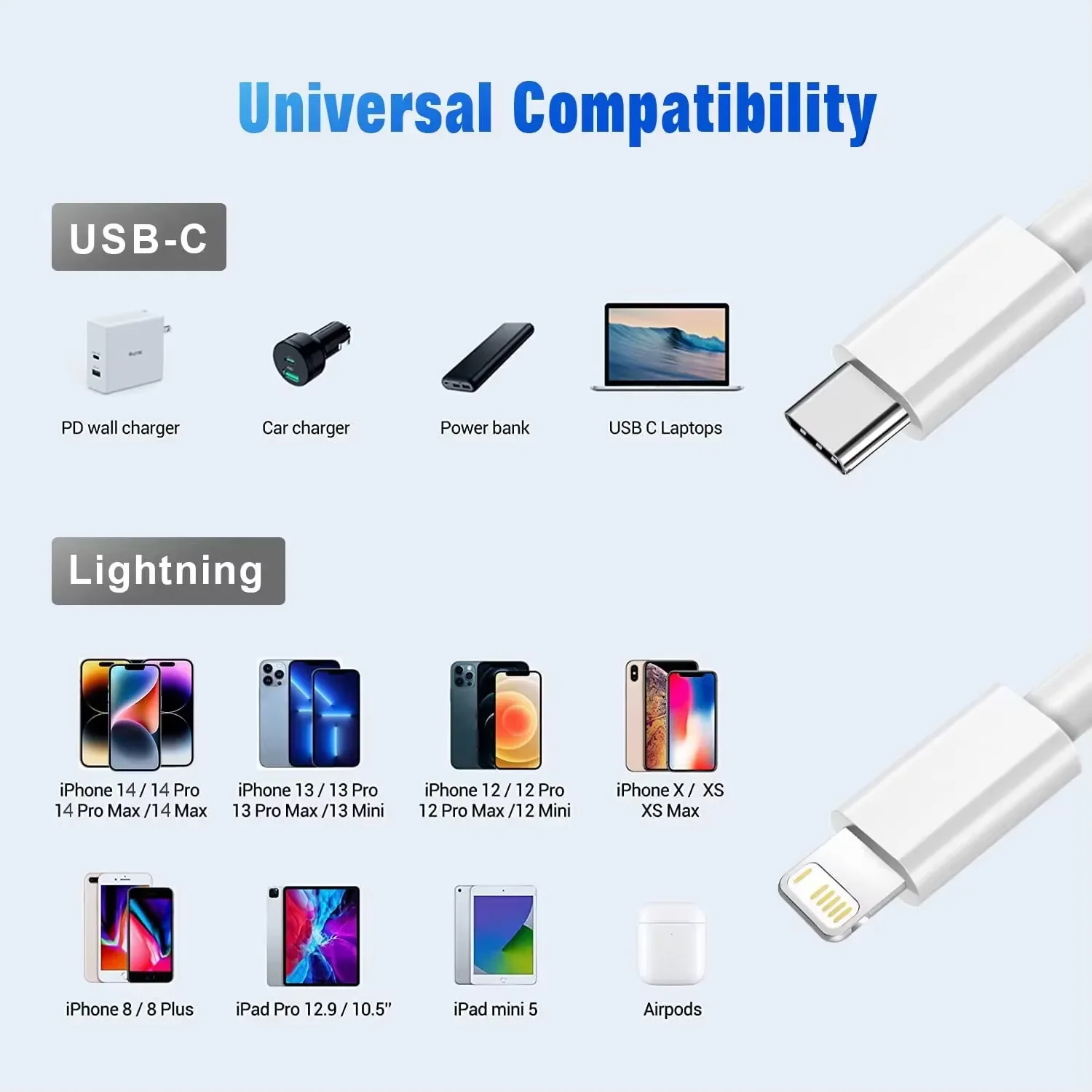 สายชาร์จเร็ว 30W PD สำหรับ iPhone 17 16 15 14 13 12 mini 11 Pro XS Max XR X 8 7 Plus SE ความยาว 1 ม. 1.5 ม. 2 ม. 3 ม.