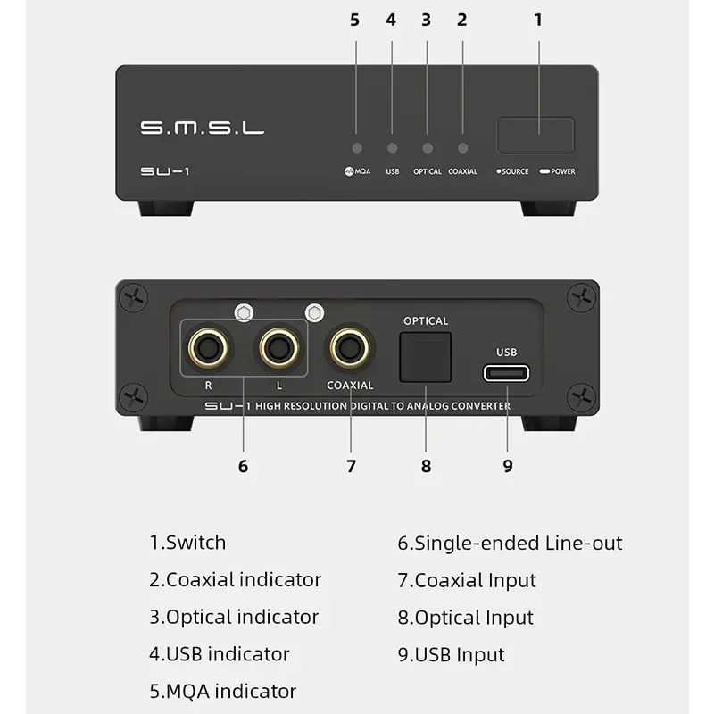SMSL SU-1 MQA MQA-CD аудио декодер AK4493S XU316 768 кГц/32 бит DSD512 SU1 Hi-Res DAC
