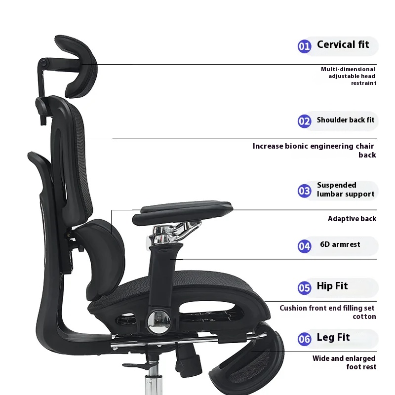 Ergonomic Office Chair Mesh Seat Adjustable Headrest Commercial Chair Footrests Support Comfortable Lumbar Chaise Ergonomique
