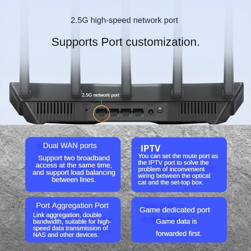 TP-LINK WiFi7 BE3600 ルーター 2.5G ギガビットイーサネットポートホーム高速インターネット接続 2 WAN ポートコンバージェンスアクセラレーション