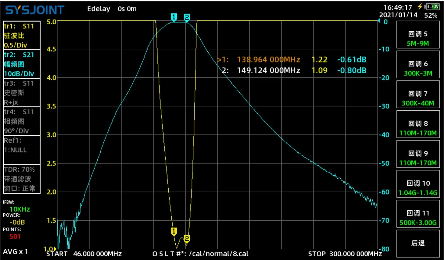 Filtre passe-bande 139-149MHz, base N, anti-brouillage, améliore la réception, augmente la distance de communication BPF