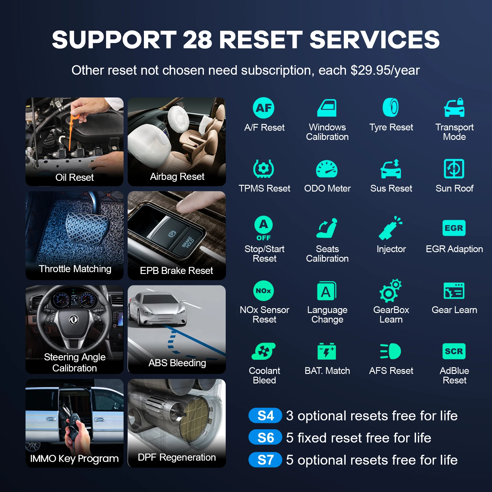 THINKCAR Thinkscan Plus S7/S6/S4 OBD2 Outils de diagnostic Transmission/ABS/SRS Diagnostic du système Lecteur de code de voiture Scanner automobile obd2 pour la mécanique