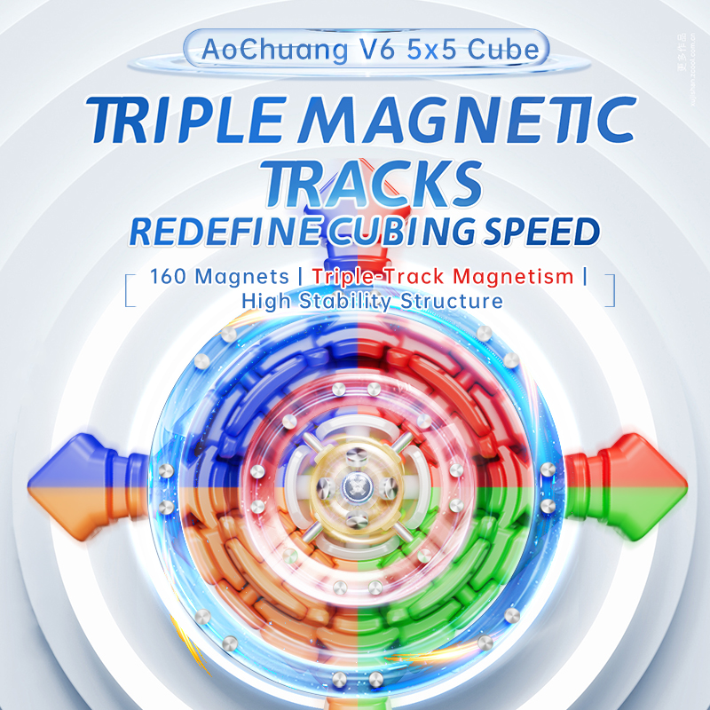 JudyCube-Moyu AoChuang V6 5X5, Cubo magnético de velocidad UV, sin pegatinas, Aochuang 5x5 V6, juguetes Fidget profesionales