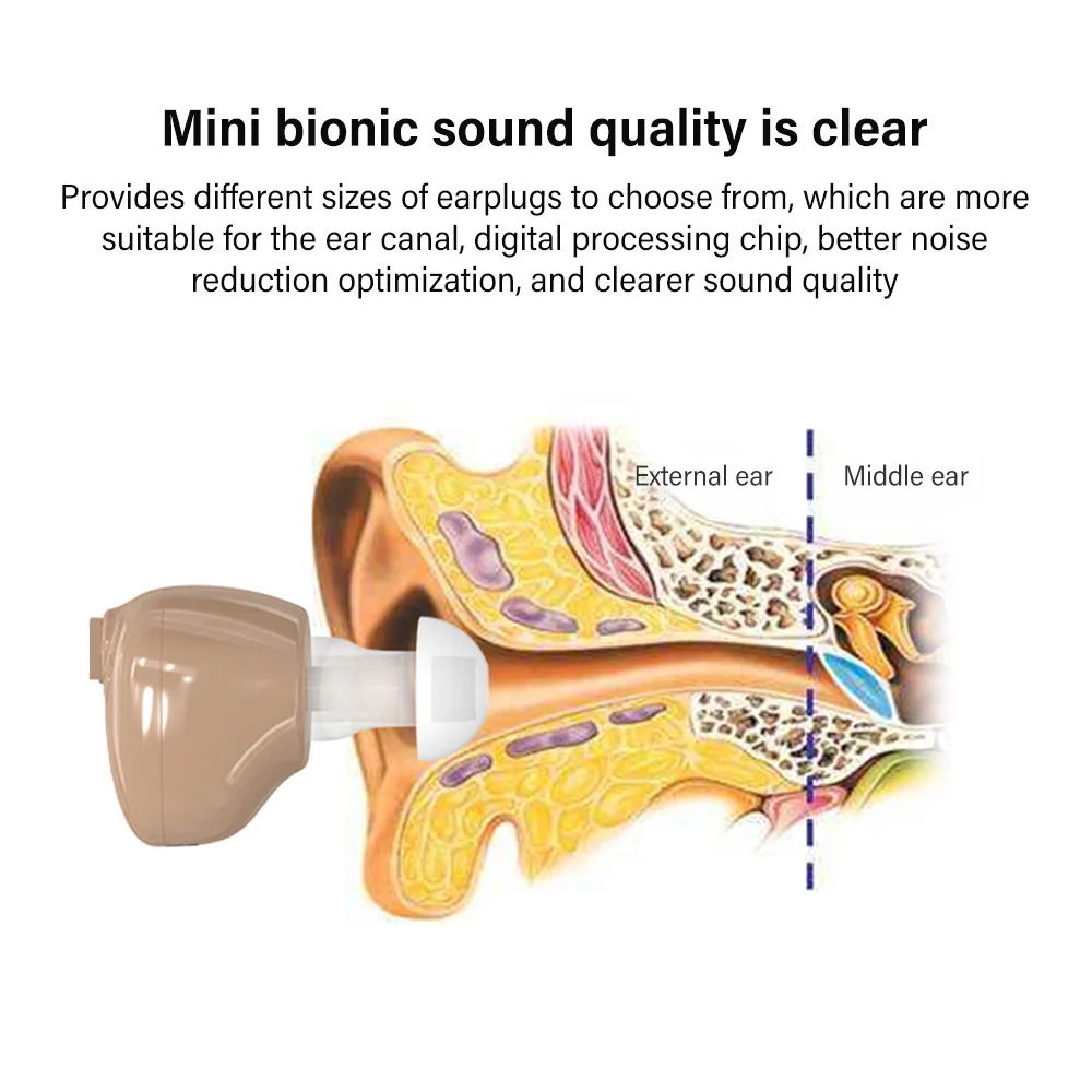 Akumulatorowe w uchu z baterią Mini urządzenie podsłuchowe Wzmacniacz dźwięku Aparaty słuchowe Głuchy Bezprzewodowy zestaw słuchawkowy Słuchawka Narzędzie Uszy