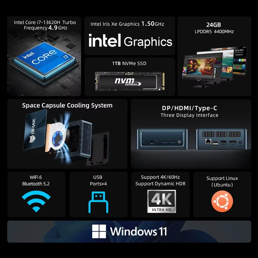 BMAX B10 Pro Mini PC Intel 13e generatie i7-13620H 10 cores Max. 4,9 GHz 24 GB LPDDR5 RAM 1 TB SSD WiFi 6 Bluetooth 5.2