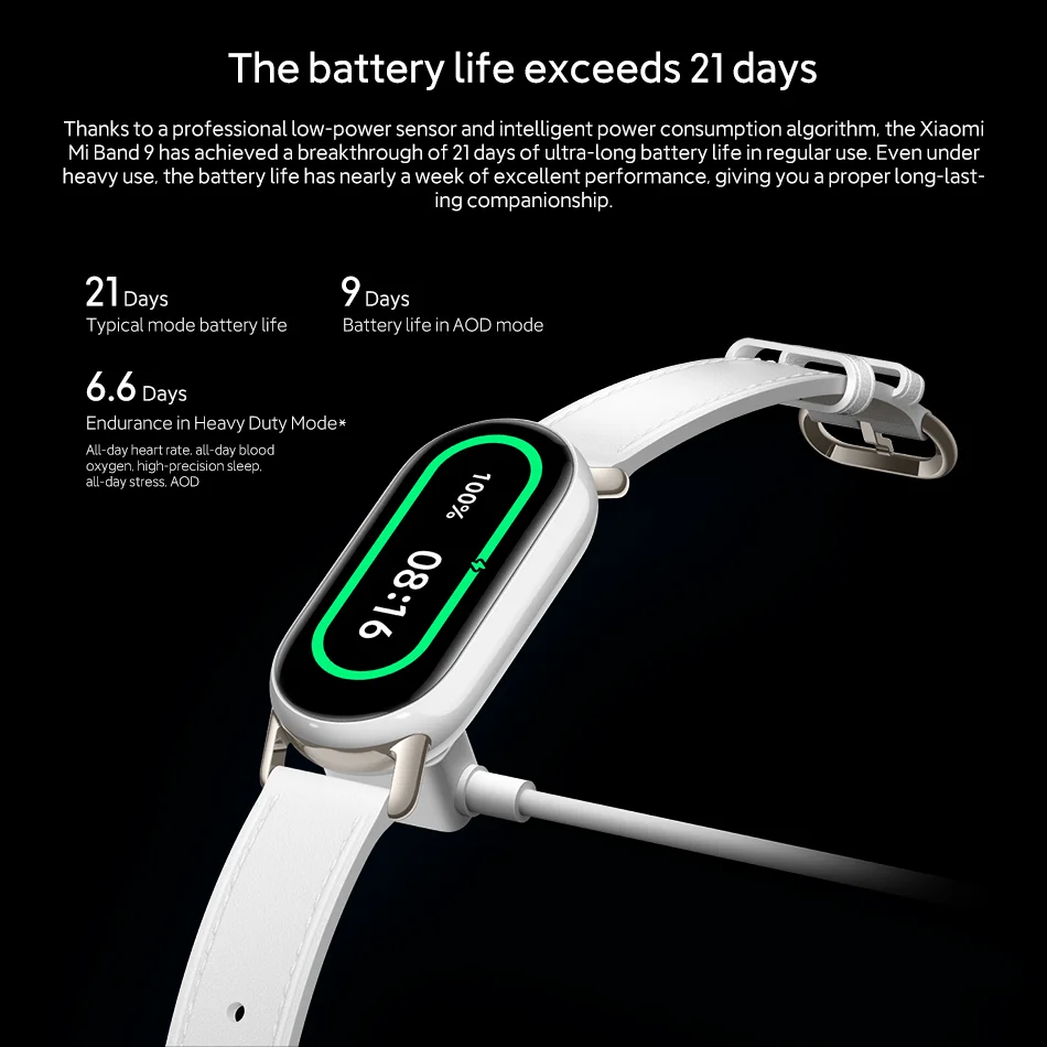 Global Version Xiaomi Smart Band 9 1.62‘’ AMOLED Display 21 Days Battery Life Supports 150+ Sports Modes 5ATM Bluetooth 5.4