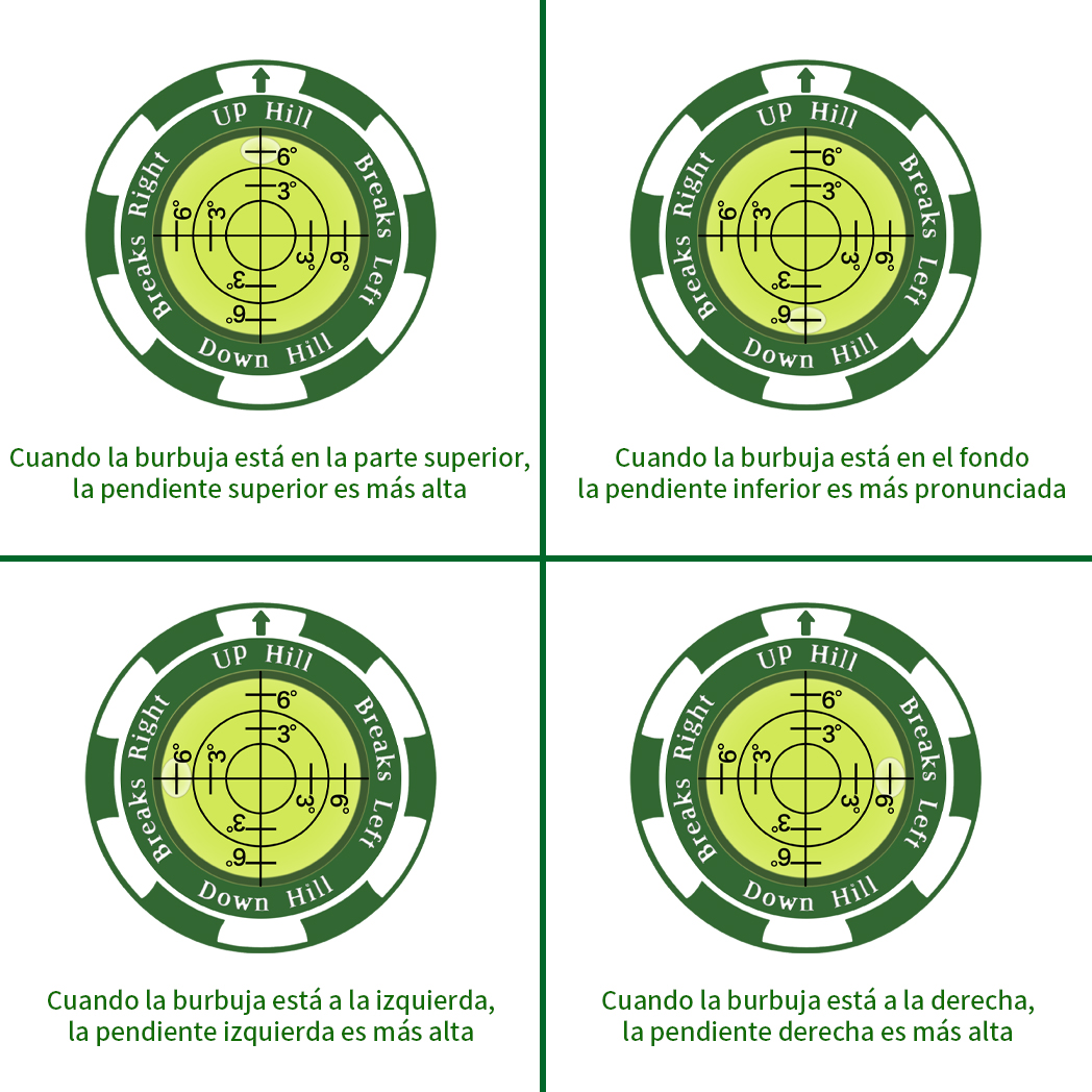 Marcador de Golf de Alta Precisión Caiton con Clip de Sombrero Magnético - Ayuda para Leer el Green - Perfecto para Golfistas de Todos los Niveles - Mejora tus Habilidades de Putting
