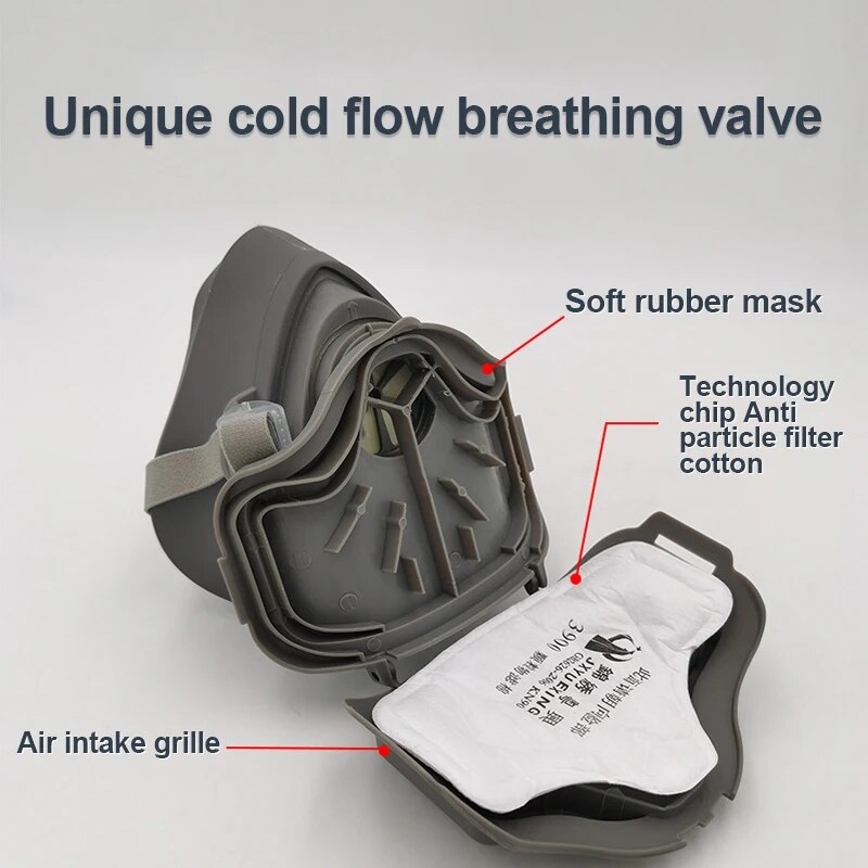 Mezza faccia Maschera antipolvere Respiratore Antipolvere Sicurezza sul lavoro Maschera di gomma Filtro in cotone per la casa fai da te Pulito Falegname Costruttore Lucidatura