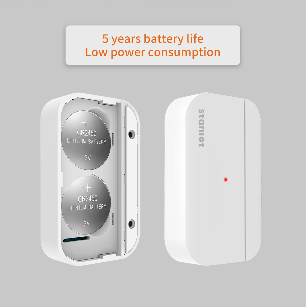 Staniot Smart Home Door Sensor 5-Year Battery Life Entry Sensor Wireless Door Window Detectors Works With Security Alarm System