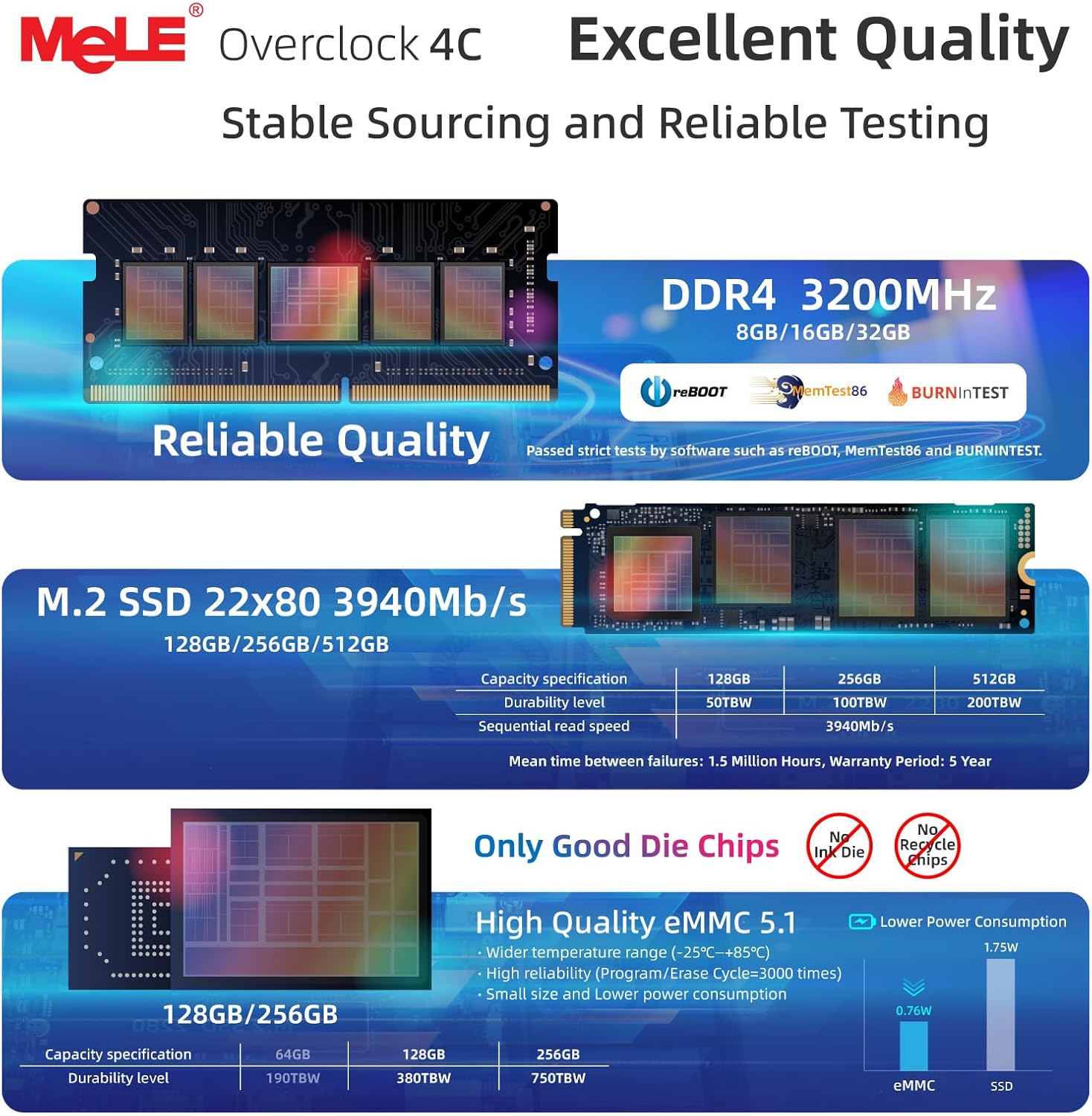 MeLE Reddot Winner Mini PC N100 i3-N300 16GB 32GB 512GB Mini Desktop Computer,USB-C on Office Education Home Overclock4C
