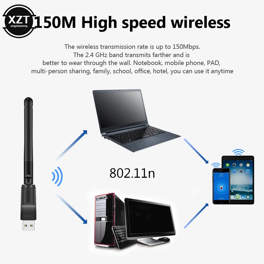 150 Mbit/s RTL818 MTK7601 Drahtlose Netzwerkkarte Mini USB WiFi Adapter LAN Wi-Fi Empfänger Dongle Antenne 802.11 b/g/n für PC Windows