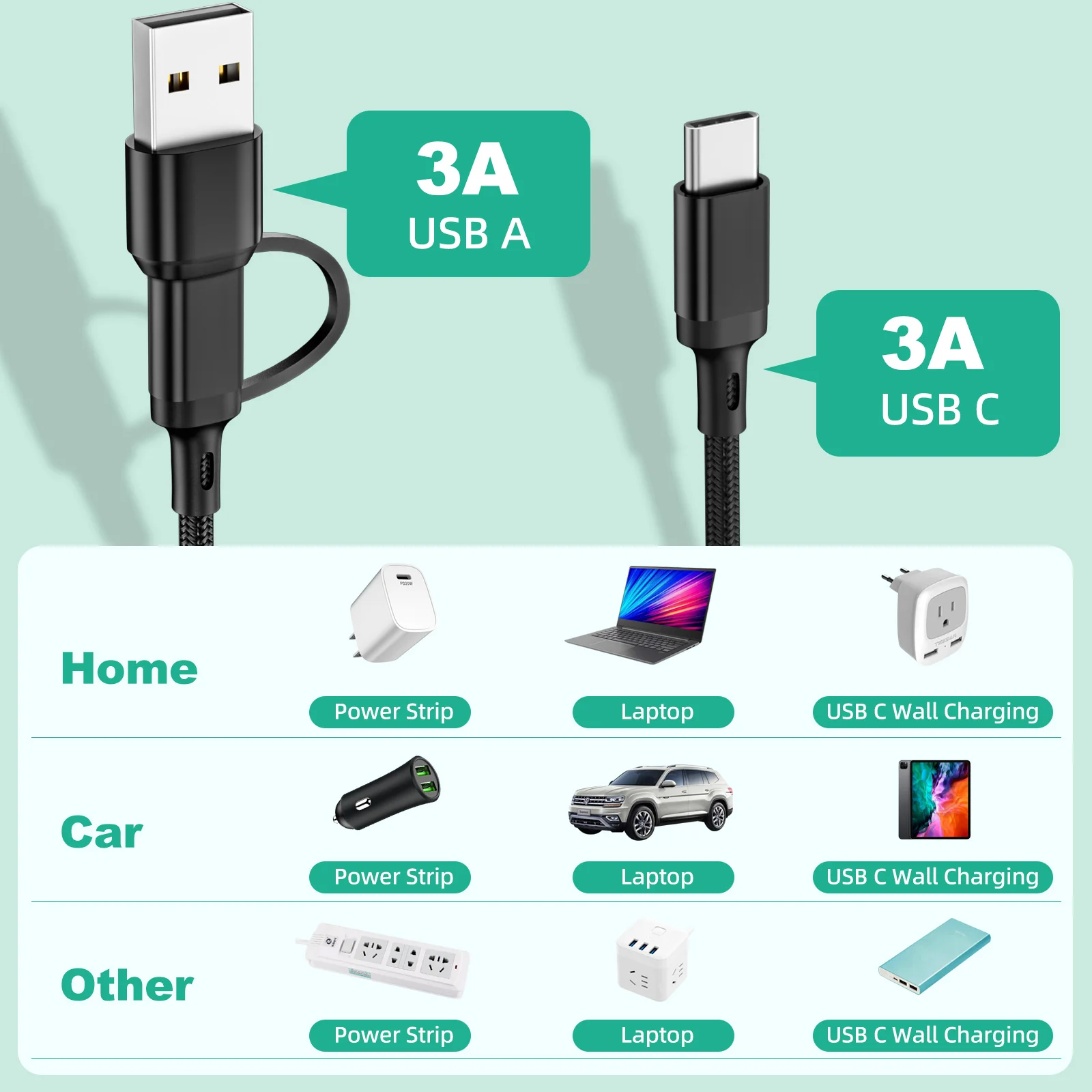 ANKNDO Cable de carga rápida 3 en 1 para Cable cargador Micro USB tipo C Cable de carga USB múltiple con puerto USB múltiple de 1,2 m