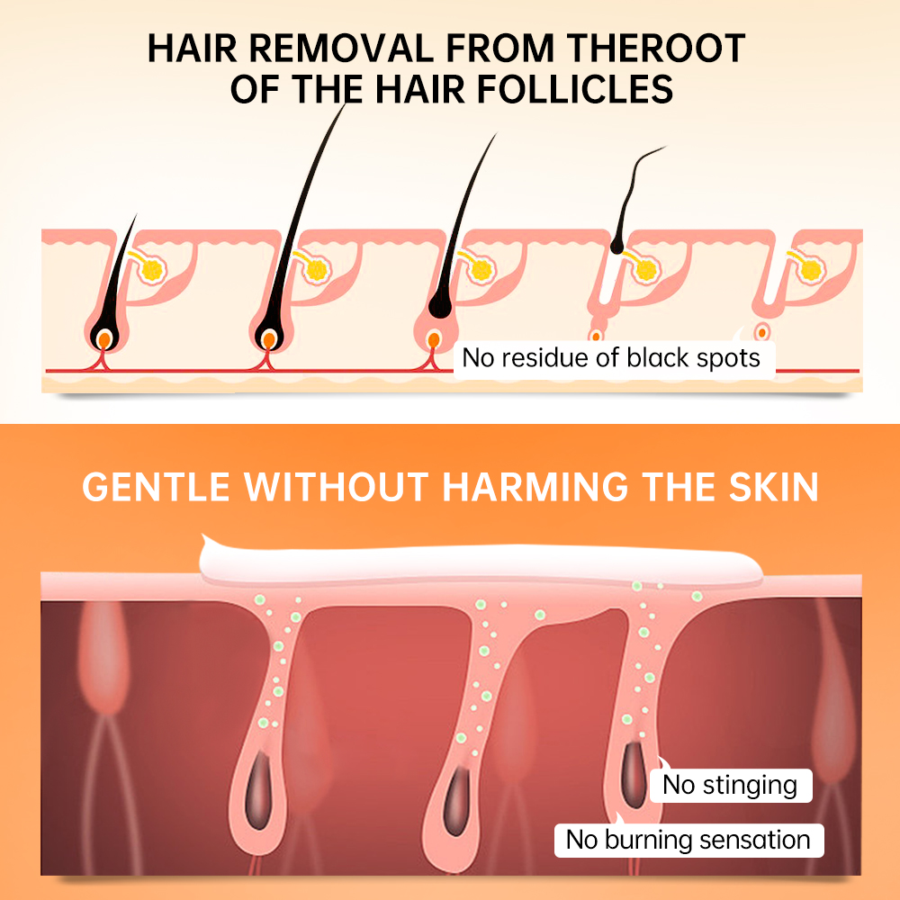 Crema depilatoria indolora, cera para depilación de labios, cara, axilas, privada, elimina suavemente el cabello, crema depilatoria