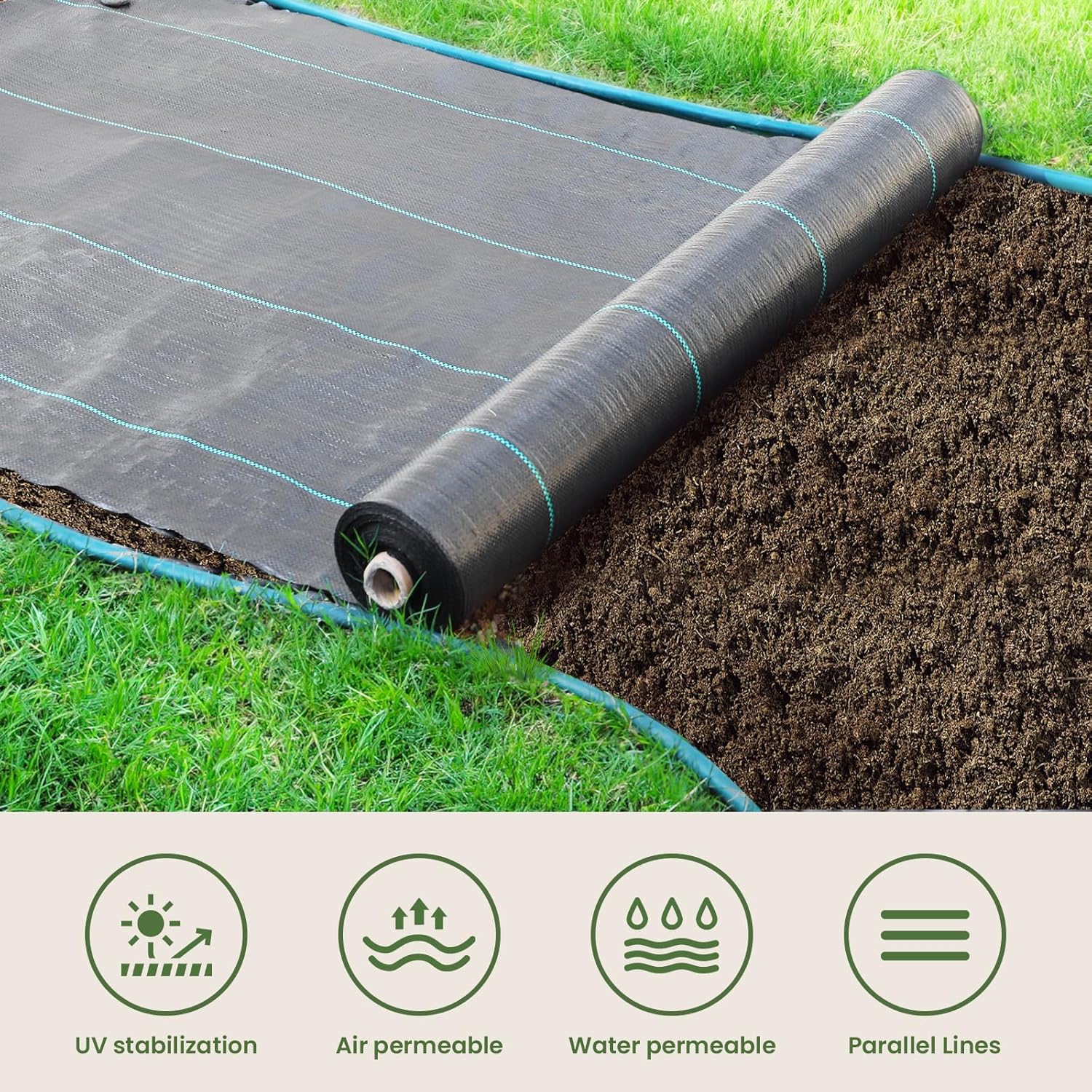 2 x 100 m Malla Antihierbas, Malla contra Malas Hierbas, 90 g/m2 Geotextil, Protección césped Artificial, Lona antimalezas