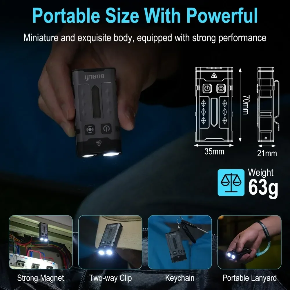 BORUiT EV20 1100LM EDC UV Keychain LED Flashlight Type-C Rechargeable Work Light Torch with Magnet Camping Pocket Lantern