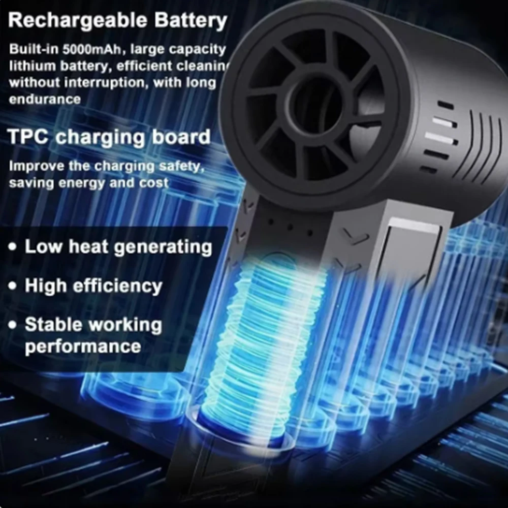 150000 RPM elettrico JANGKLIFE Fan Jet Blower Fan Type-C Cable 22 M/s Air Duster per la pulizia della tastiera del Computer