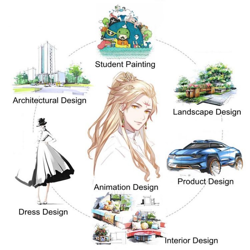 Kids Drawing Toys Double Headed Art Marker Pen Set for Draw Sketching Alcohol Oily Based Markers Graffiti Manga Supplies