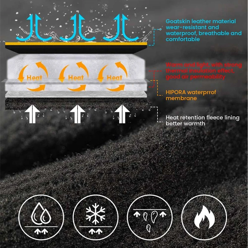 Skihandschuhe Leder Herren Damen Snowboard Fäustlinge Wasserdichte Winter-Thermohandschuhe für Schnee Skifahren Schneemobil Motorrad Radfahren