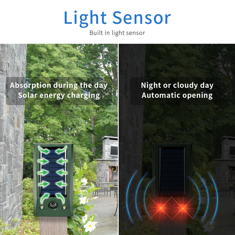 Solar powered ultrasonic rat repellent LED night time red and white explosion flashing bird repellent